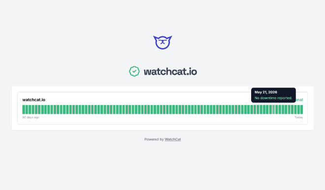 WatchCat status page